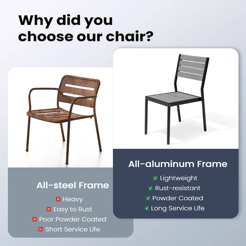 Pellebant Outdoor Patio Aluminum Stackable Dining Chairs - 19.4in D x 15.7in W x 33.9in H